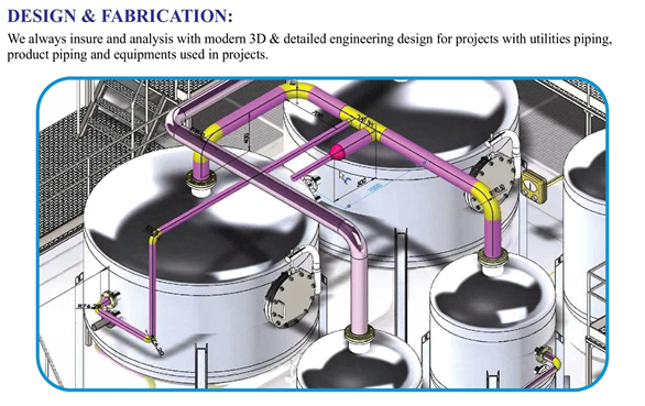 Equipment Design